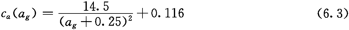 6.1.1 脈動力計算